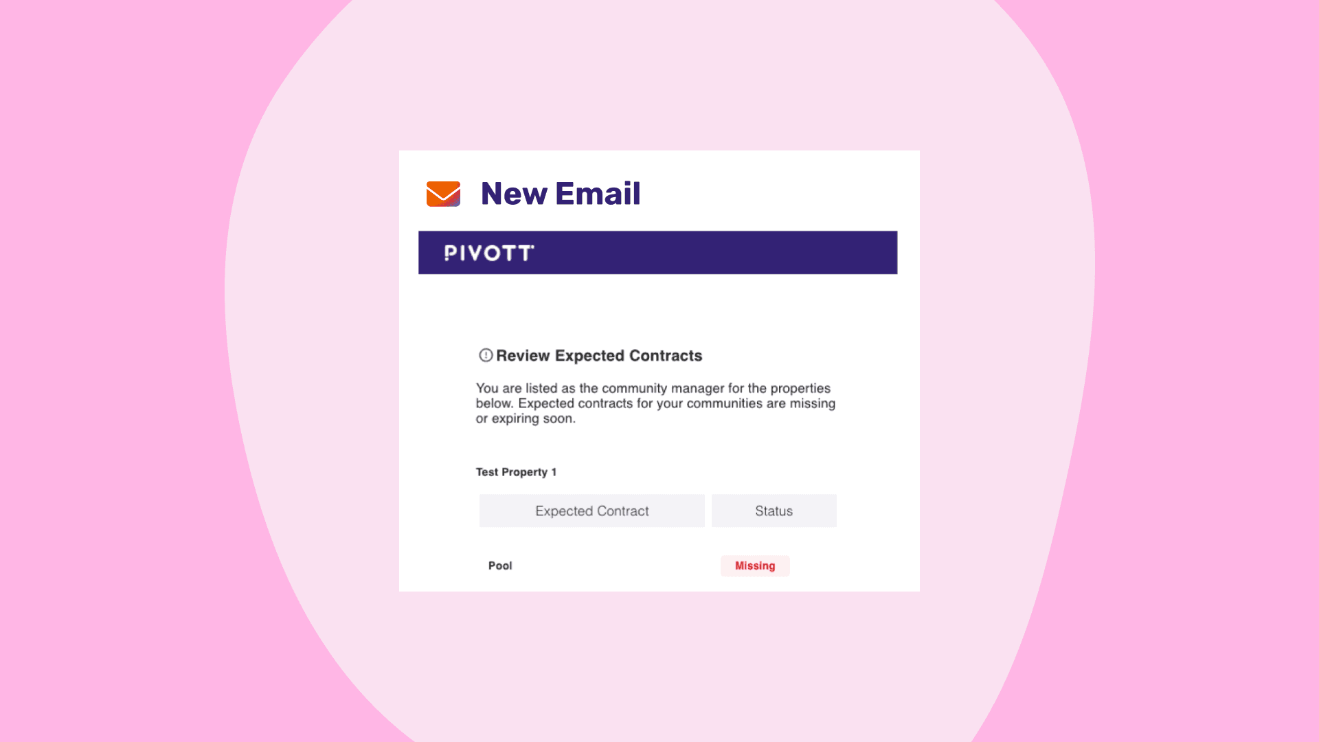 New Contract Email Reminders