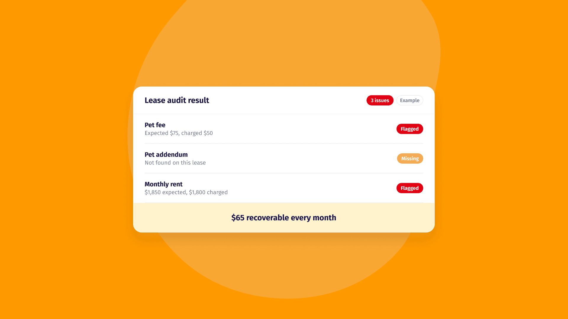 What Is a Lease Audit?
