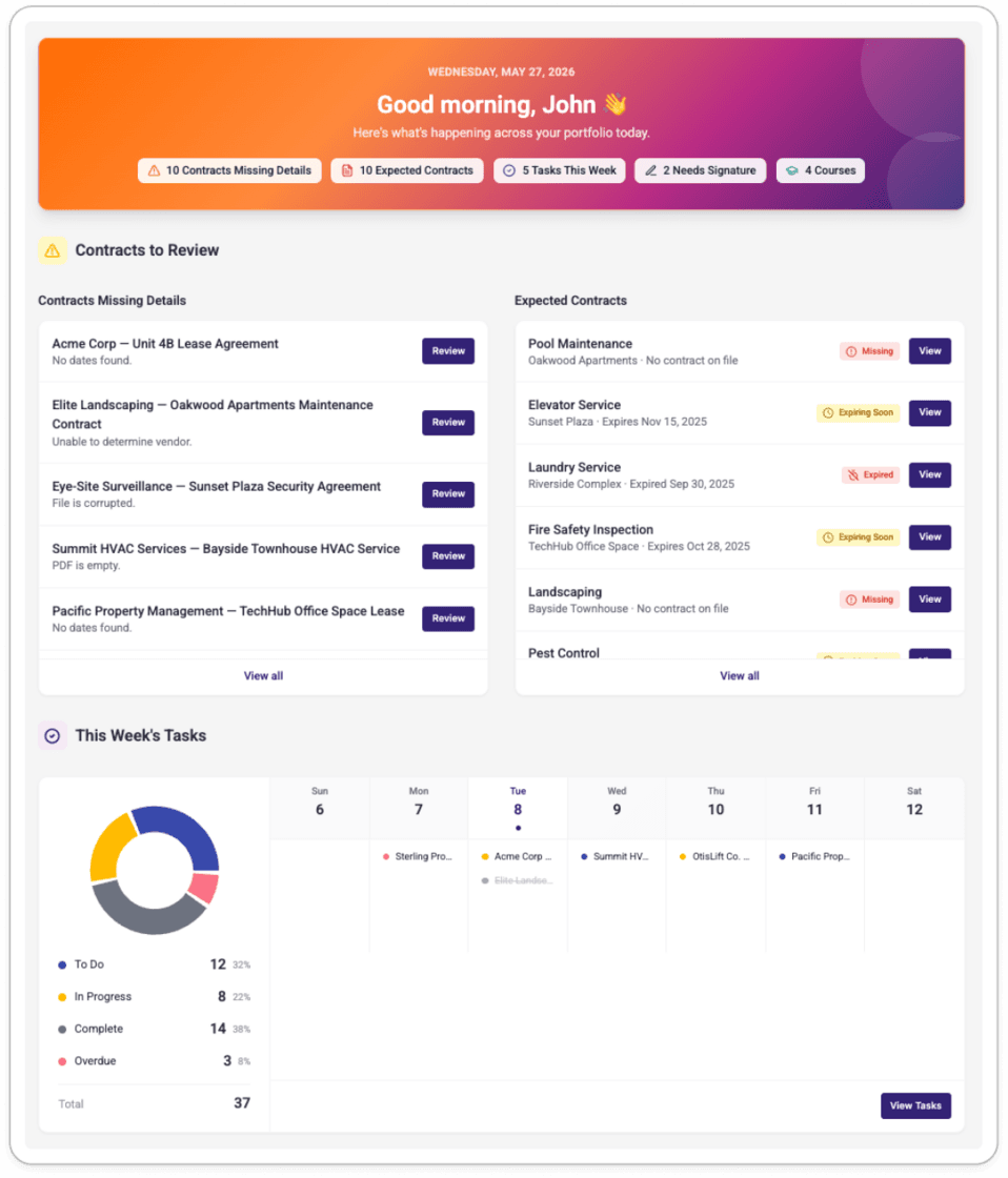The Pivott dashboard — a single view of your contracts, tasks, and portfolio health