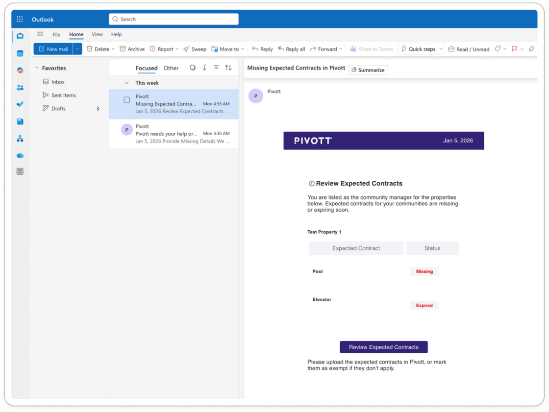 Weekly Expected Contracts email showing missing and expired contract categories