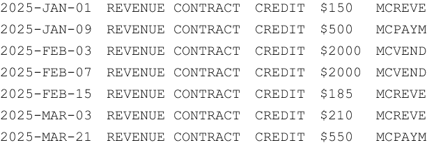 General ledger import showing actual payments received