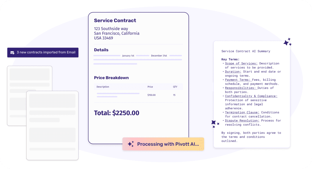 Newly synced contract with AI-extracted dates, terms, and metadata populated