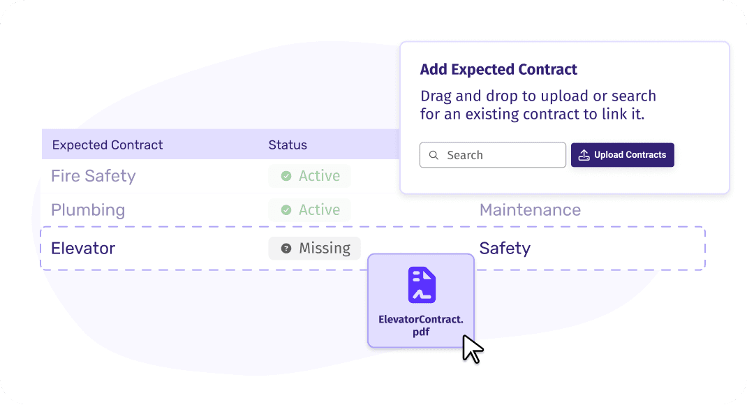 Portfolio-wide expected-contracts coverage view highlighting properties with gaps