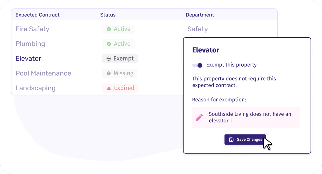 Alert or email notification for missing or expired required contract categories