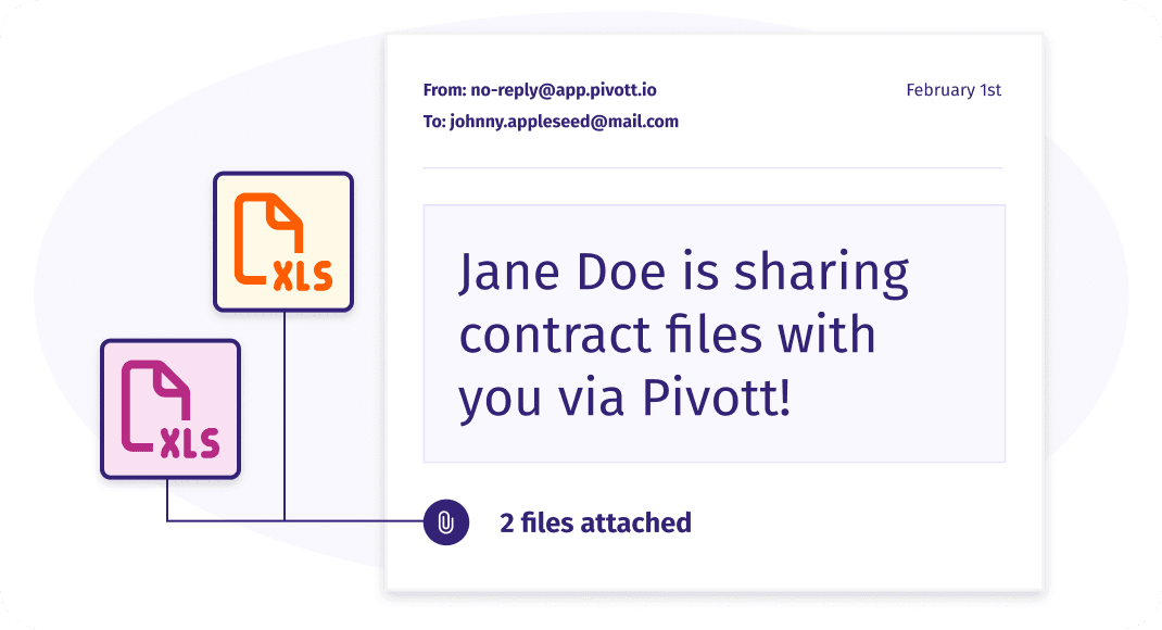 Share contract files via email