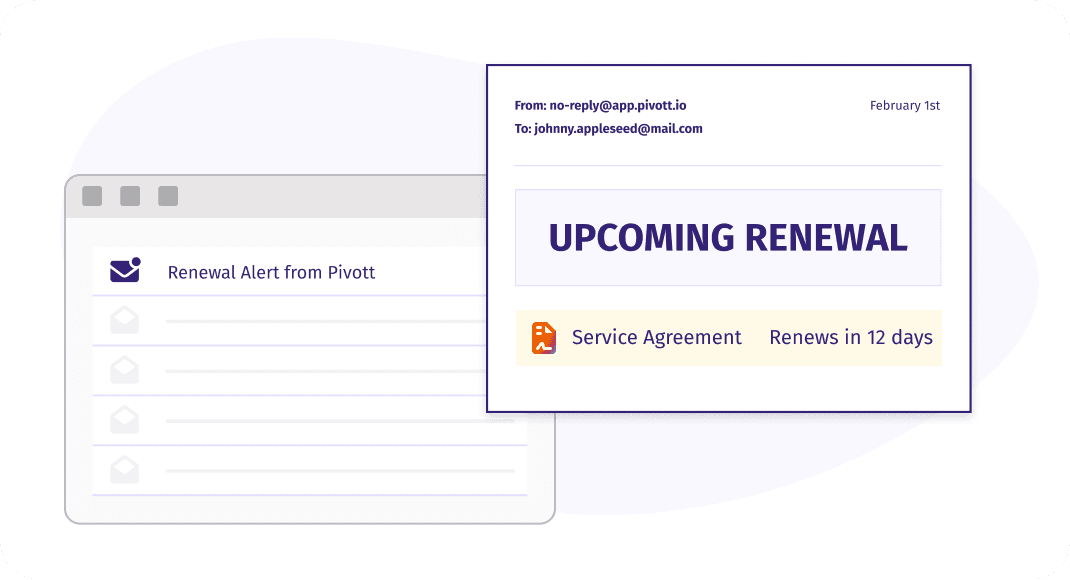 Upcoming renewal email digest