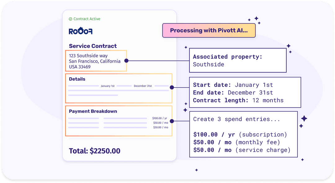 Pivott screenshot for Organize Contracts: Upload any contract and Pivott automatically extracts key dates, terms, and renewal clauses — then organizes everything by property, vendor, and type. No more Dropbox folders or email digging.